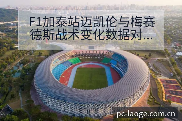 F1加泰站迈凯伦与梅赛德斯战术变化数据对比分析 - 老哥网